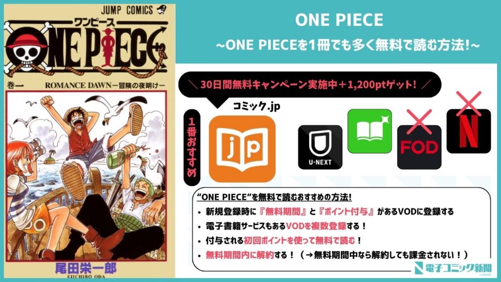 ONE PIECE　VOD　無料