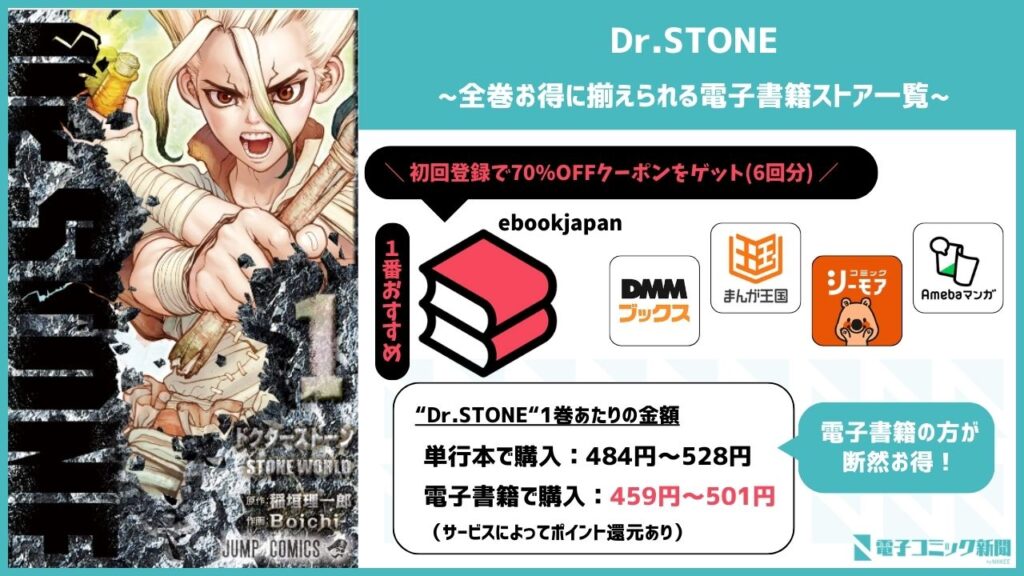 Dr.STONE 全巻無料