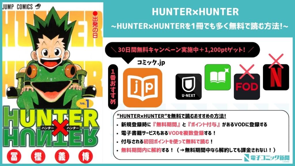 HUNTER×HUNTER　VODで無料