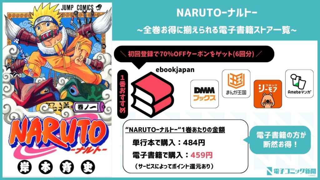 NARUT 全巻無料