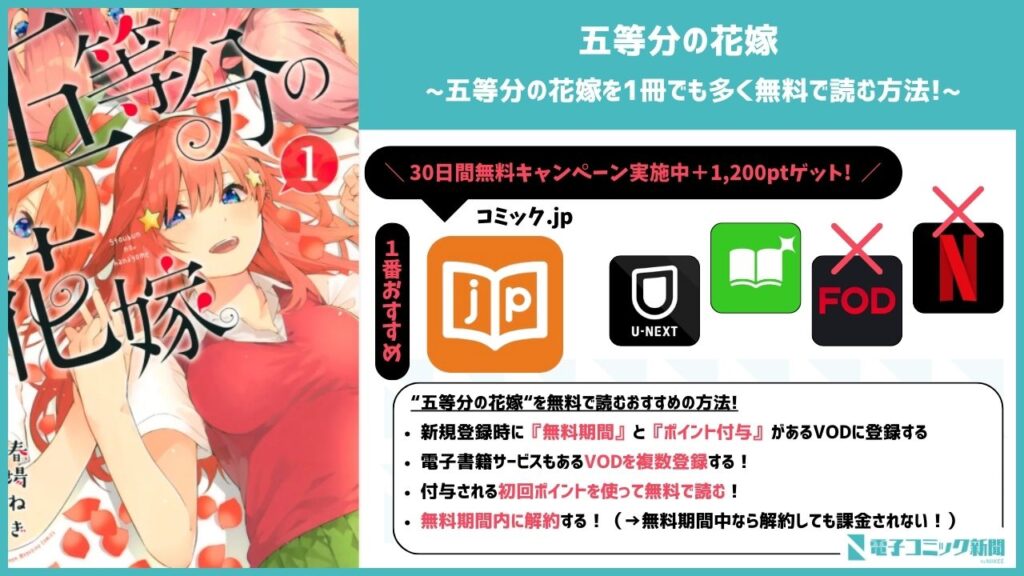 五等分の花嫁　VODで無料