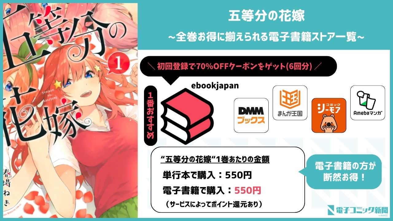 五等分の花嫁 全巻無料