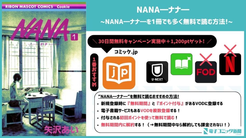 NANAーナナー　VODで無料