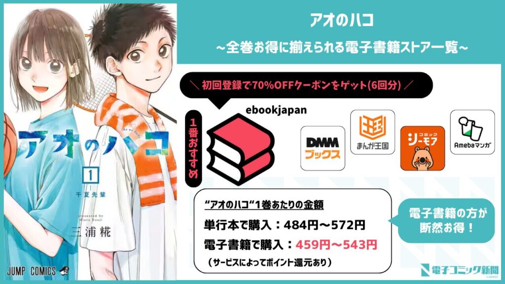 アオのハコ 全巻無料