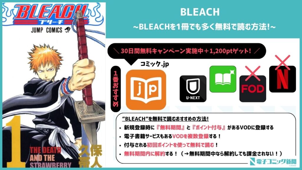 BLEACH　VODで無料