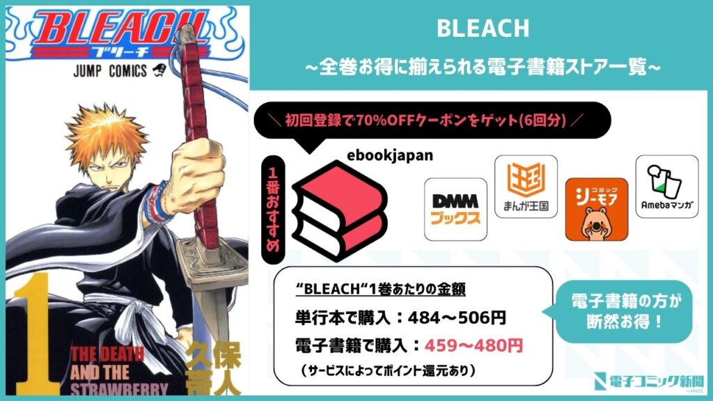 BLEACH 全巻無料