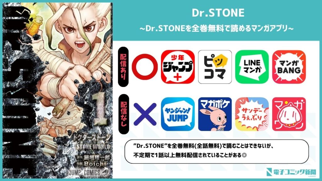 Dr.STONE　漫画アプリ