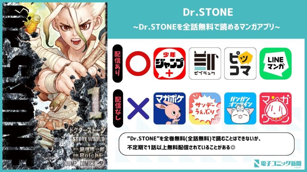 Dr.STONE　漫画　アプリ