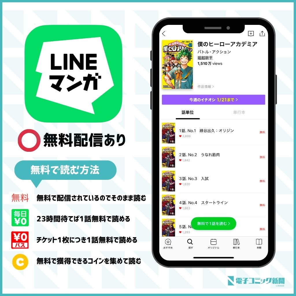 ヒロアカ　LINEマンガ