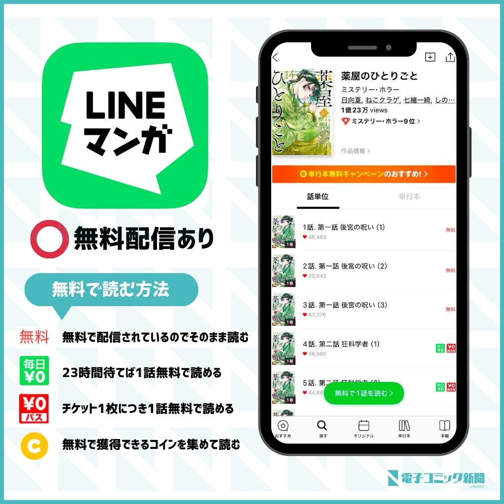 薬屋のひとりごと　LINEマンガ