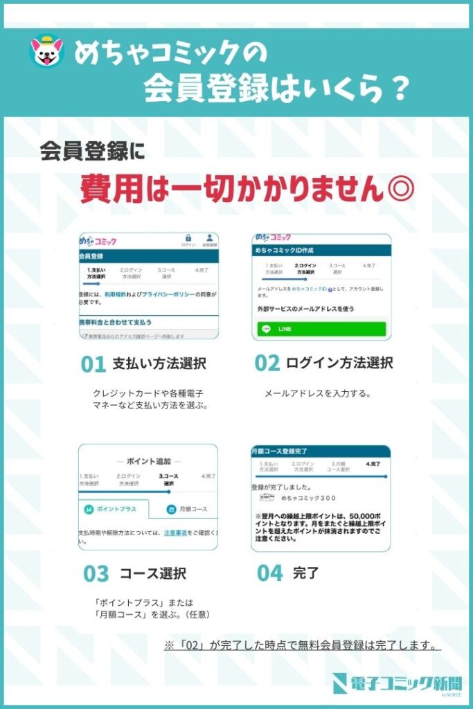 めちゃコミック　無料会員登録