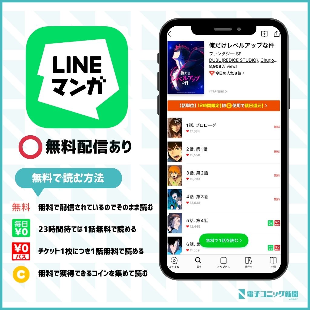 俺だけレベルアップな件　LINEマンガ