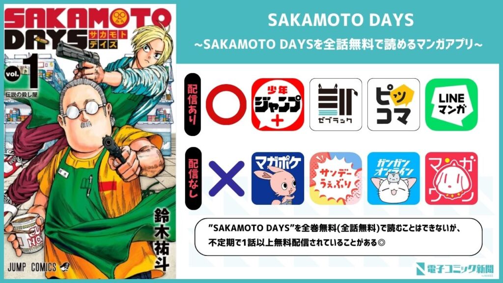 SAKAMOTO DAYS　漫画アプリ