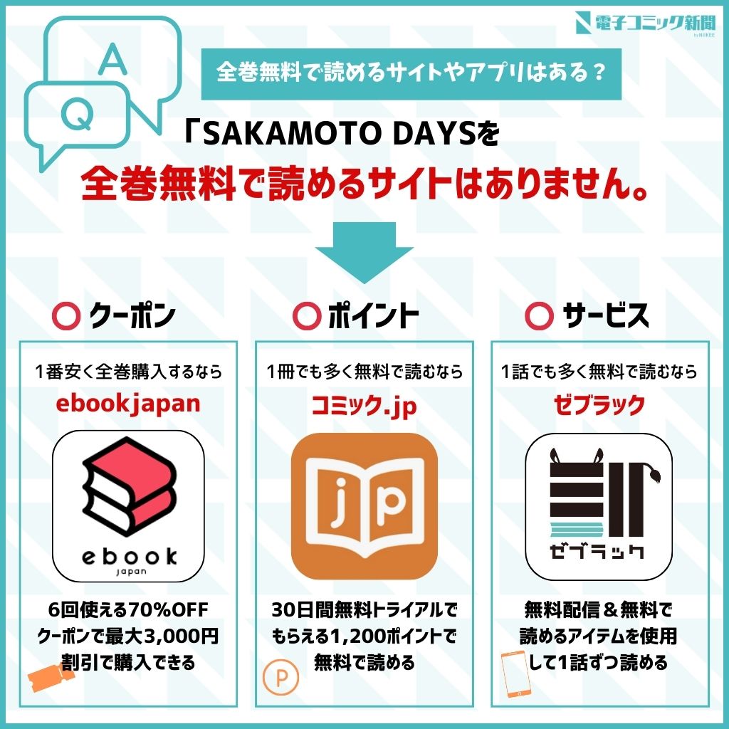 SAKAMOTO DAYS　全巻無料