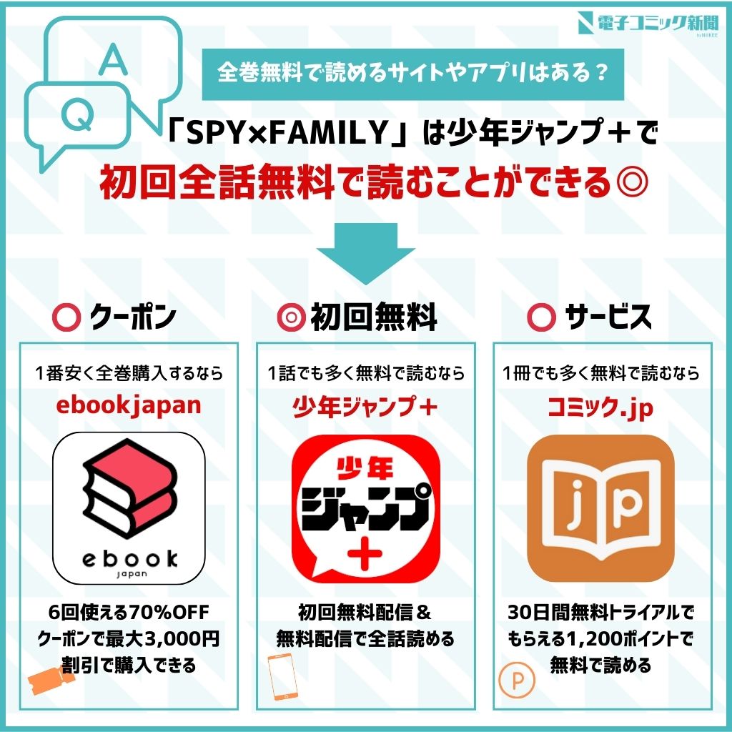 スパイファミリー　全巻無料