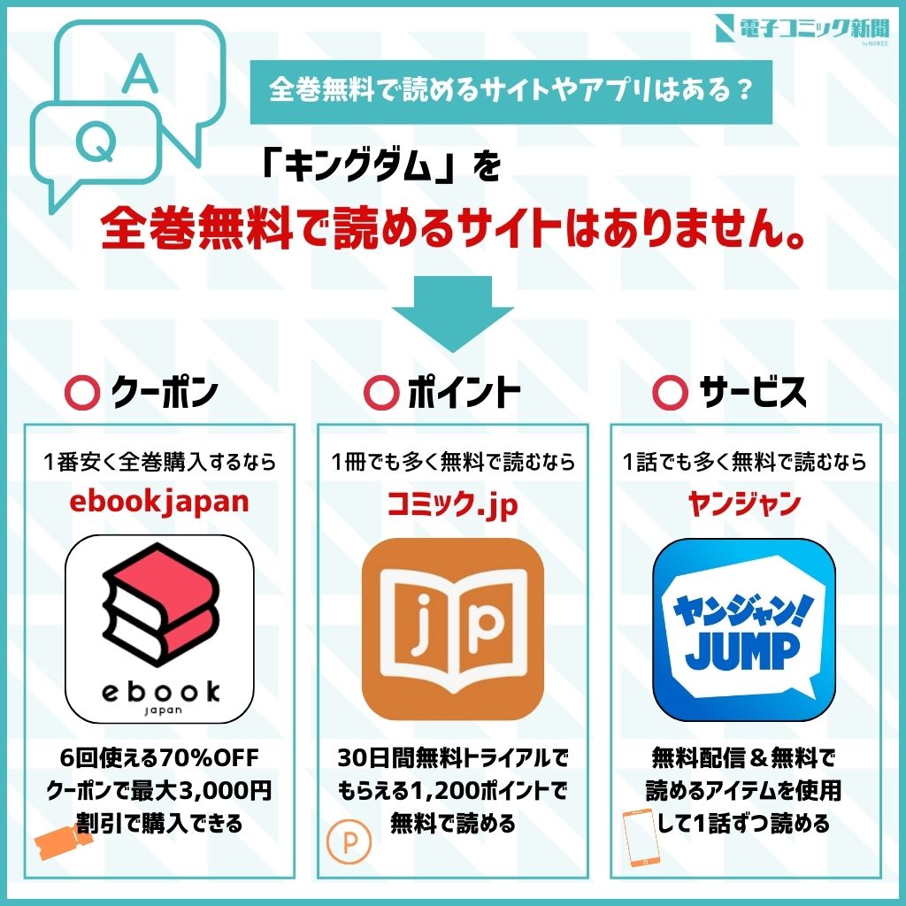 キングダム　全巻無料
