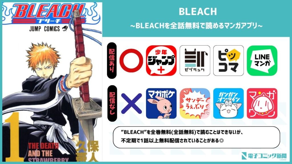 BLEACH　アプリ