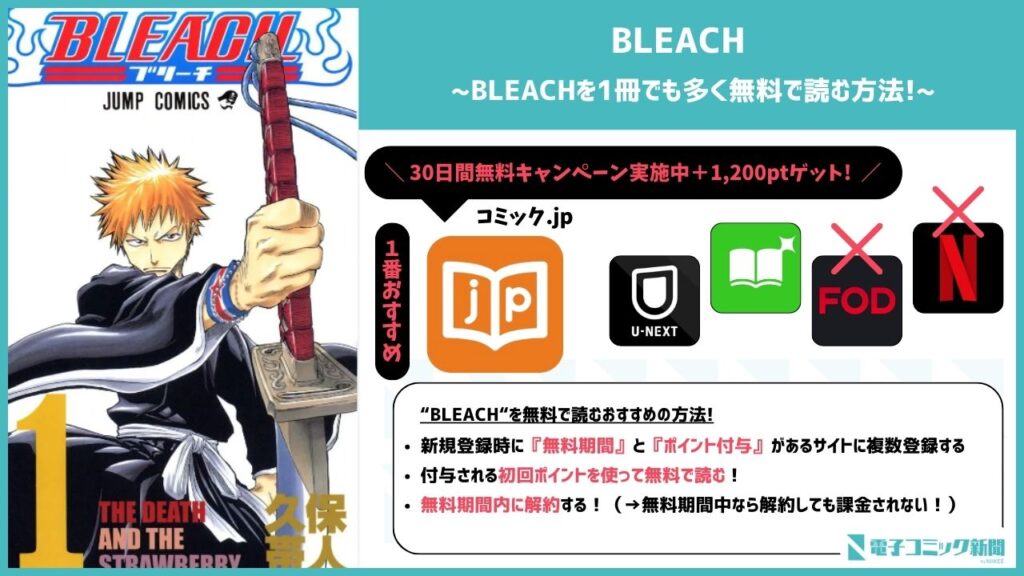 BLEACH　最終巻　無料