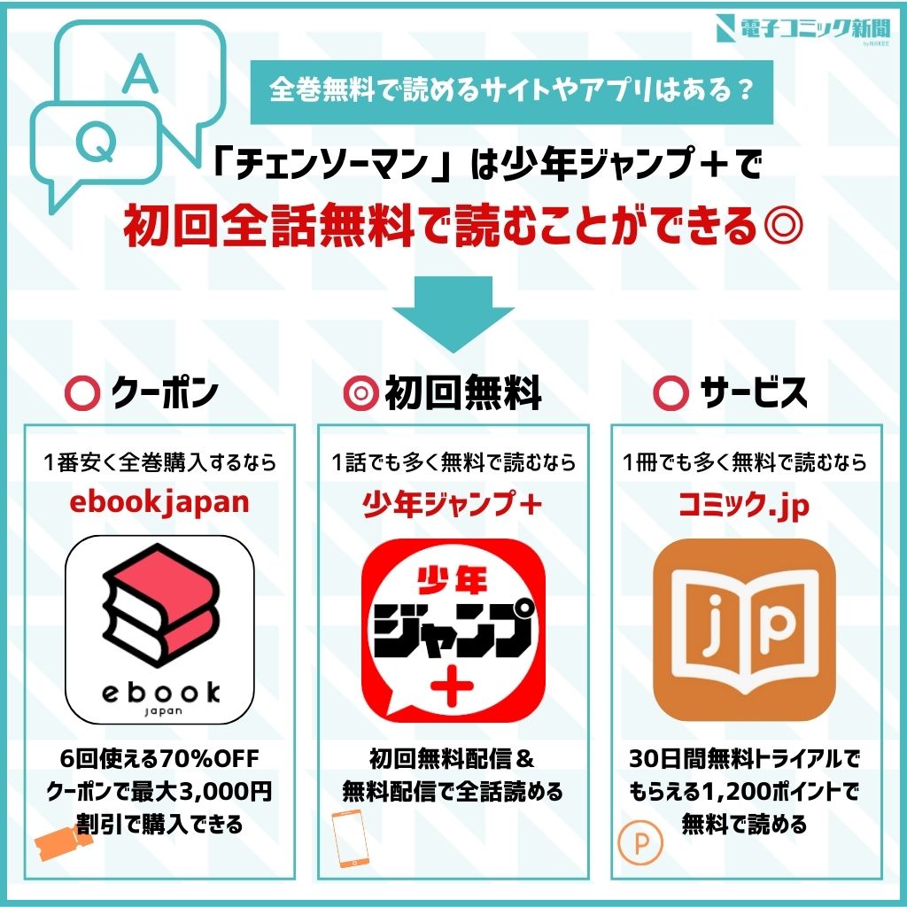 チェンソーマン　全巻無料