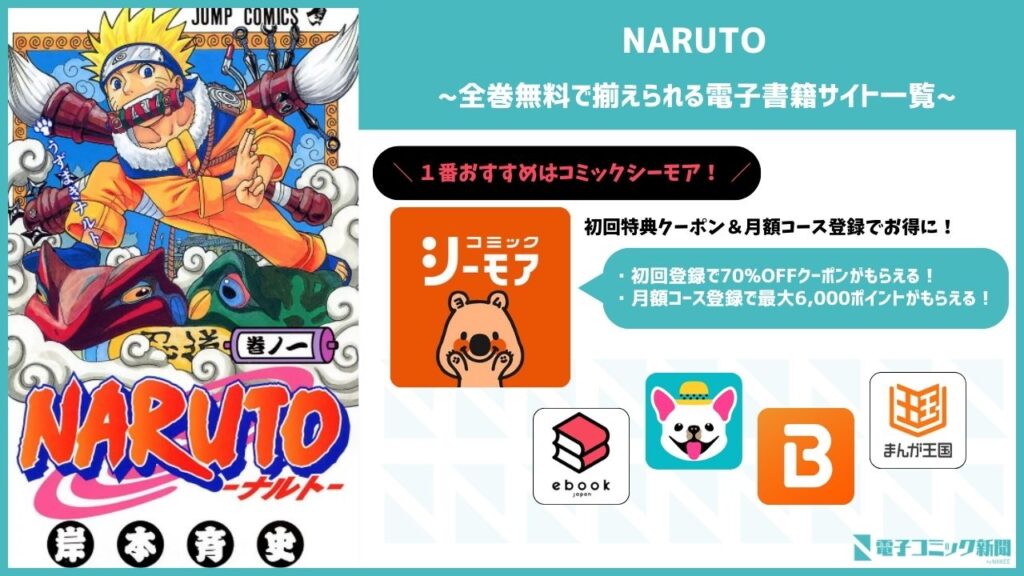 NARUTO おすすめ　電子書籍