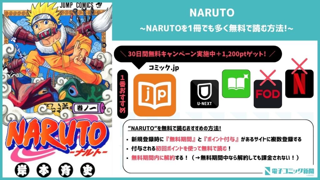 NARUTO　最終巻　無料