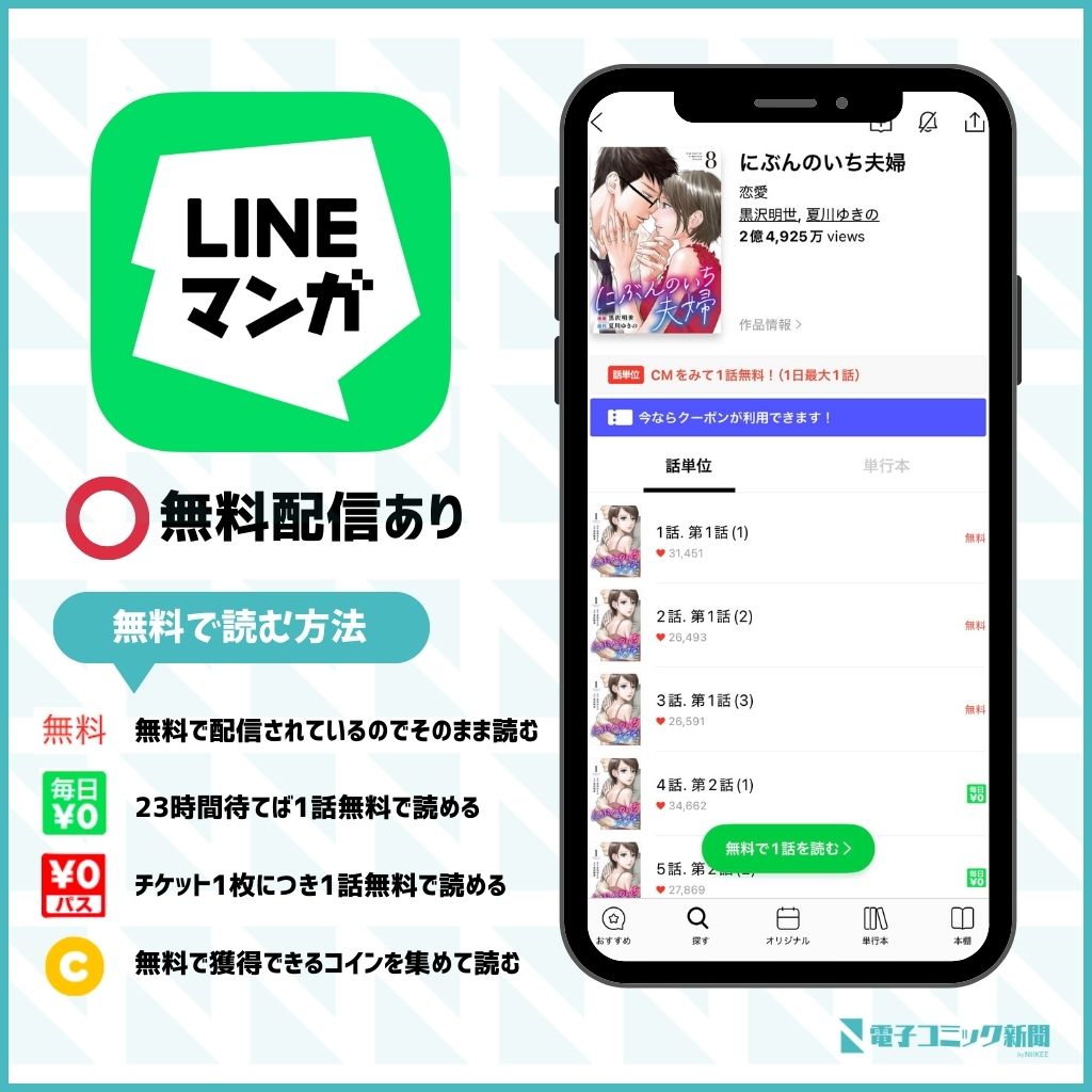 にぶんのいち夫婦　LINEマンガ