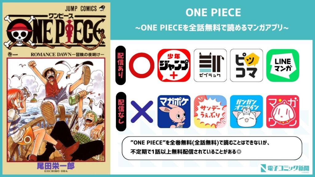 ONE PIECE　漫画アプリ