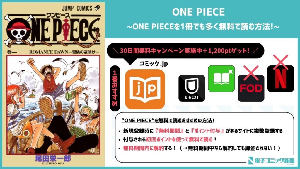 ONE PIECE　最新刊　無料