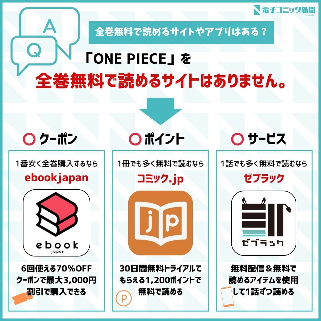 ONE PIECE　全巻無料