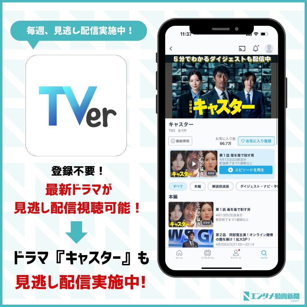 キャスター Tver