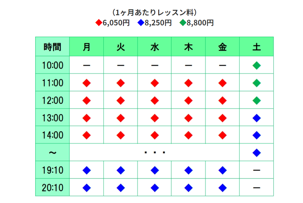 ラグビーボール英会話HP