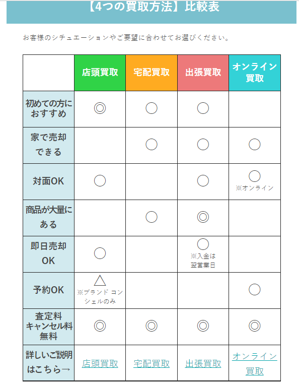 なんぼやHP