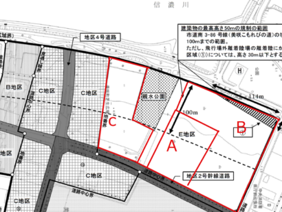 県、新潟市中央区美咲町の県有地の一部（約１ｈａ）を日本赤十字社に譲渡