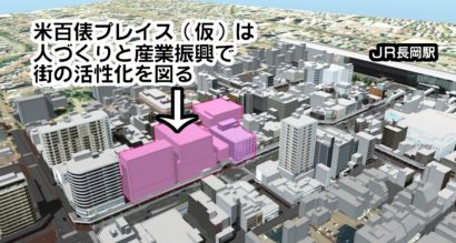 長岡市が「米百俵プレイス（仮）」を整備