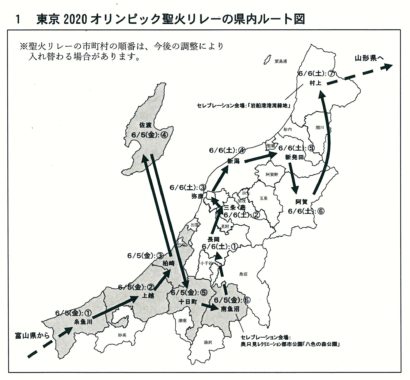 新潟県内の「東京２０２０オリンピック聖火リレー」ルートが公表