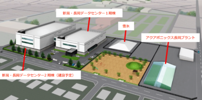 寒冷地型データセンターの余剰エネルギーを使った植物工場が長岡市内に完成