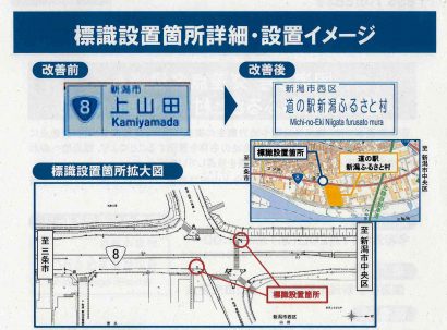 新潟市山田の交差点の標識が「上山田」から「道の駅新潟ふるさと村」へ