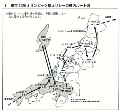 東京２０２０オリンピックの聖火ランナー内定者と新潟県内の詳細ルートが公表