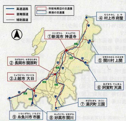 国交省が新潟県内の年末年始における国道の交通情報（速報値）を公表