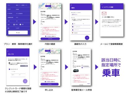 JR東日本スタートアップ、新潟市、ベンチャー２社が新潟駅周辺で「ＡＩ×観光」の実証実験