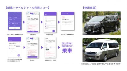 新潟市で観光タクシー相乗りサービス「新潟トラベルシャトル」の実証実験