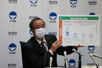 第１４回新潟県新型コロナウイルス感染症対策本部会議が開催