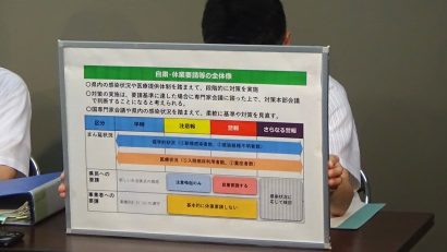 新潟県が新型コロナウイルスへ対する注意報を解除