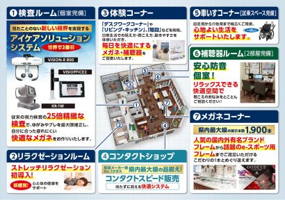 次世代型店舗となるメガネスーパー「新潟紫竹山本店」（新潟市中央区）が来月オープン、次世代店舗で将来はeスポーツも大会開催も計画