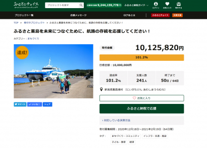 粟島汽船株式会社（新潟県）を支援するためのクラウドファンディングが目標金額をクリア