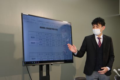 新潟県内の直近１週間の新型コロナウイルス感染者数は過去最多