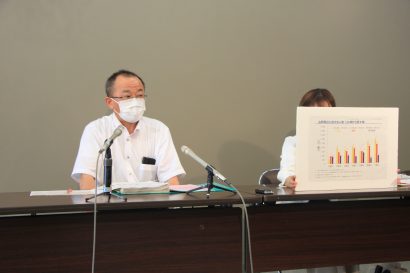 新潟県内で３９人の新型コロナウイルス感染症患者、新潟市発表分を含め県全体で６６人