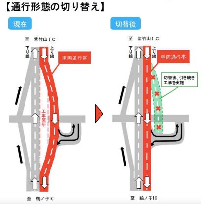 新潟国道事務所、国道４９号姥ケ山IC 本線上り線（鵜ノ子IC方面）の通行形態を１０月１日午前５時に切り替え