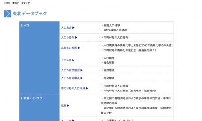 東北活性化研究センター、主要指標から東北圏の現状、特徴を概観できるWebコンテンツを公開