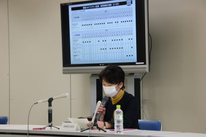 新潟市内全区で計２４４人の新型コロナウイルス感染症患者を確認